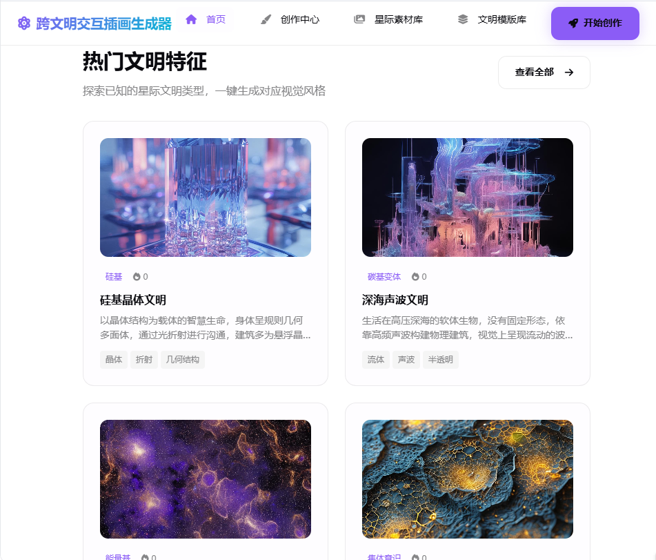 跨文明交互插画生成器 PRD文档