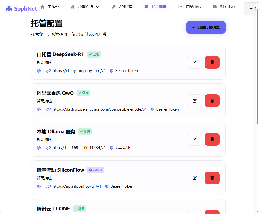 SophNet API超市平台 - 开源大模型统一转发与托管管理系统